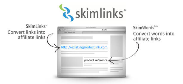 skimlinks_logo